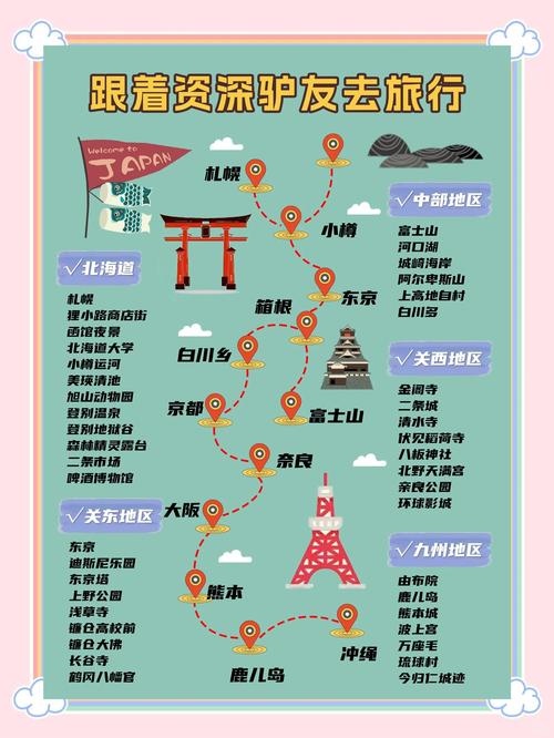 五月份去日本哪里旅游比较好