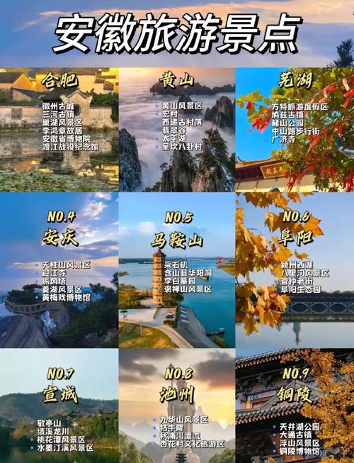 安徽旅游必去前十景点