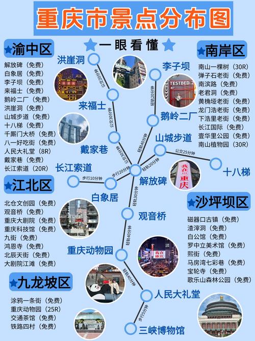 重庆旅游地图，四川重庆旅游地图？
