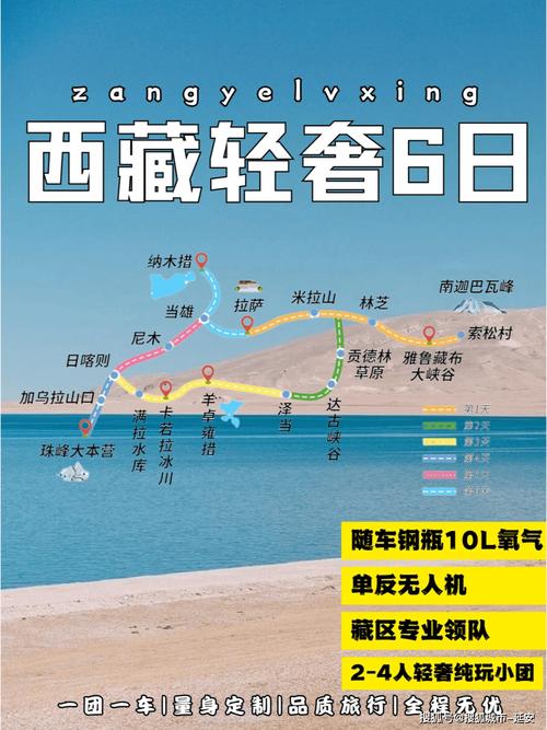 去西藏旅游几月份比较好