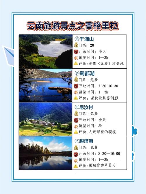 香格里拉旅游攻略必去景点排名(香格里拉10个必去旅游景点)