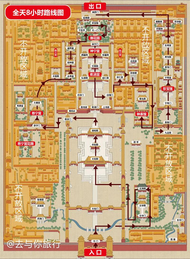 故宫一日游怎么规划路线可以玩得好?