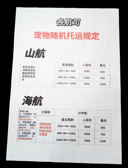 山航机票什么时候买最便宜?山航一般什么时候降价?