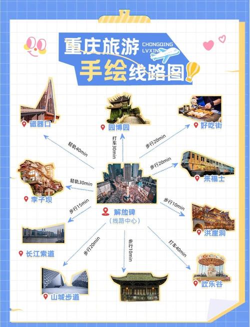 国庆到重庆玩住哪比较方便又便宜_重庆主城国庆游玩攻略