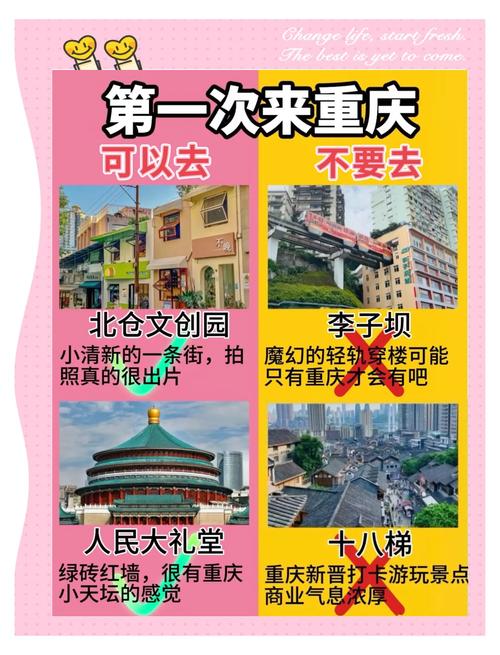 国庆重庆旅游住宿最佳方案,重庆过年旅游推荐住宿