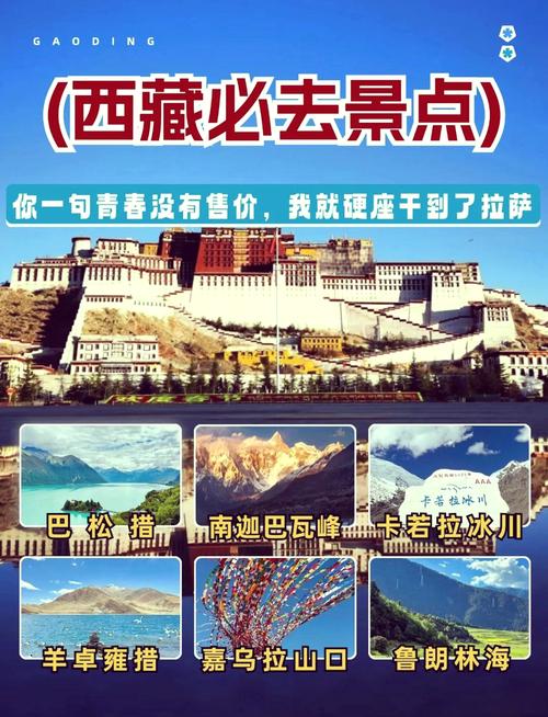 西藏旅游必去的景点有哪些