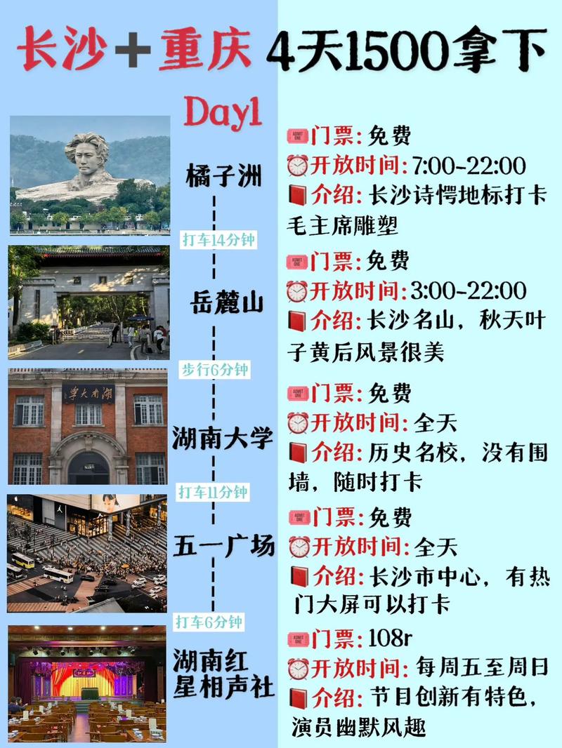 重庆的著名景点有哪些