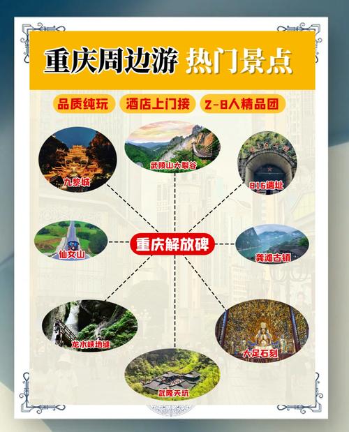 重庆旅游景点攻略，重庆旅游景点攻略路线？