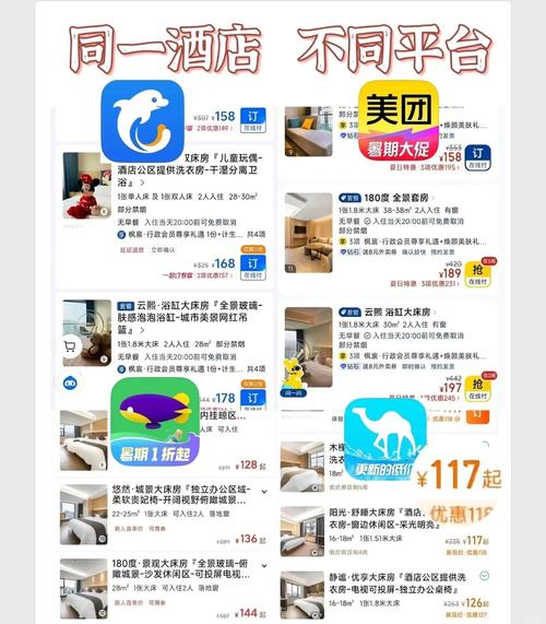 住宿什么软件最便宜?