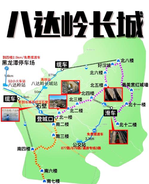 自驾爬长城攻略,自驾式旅游攻略