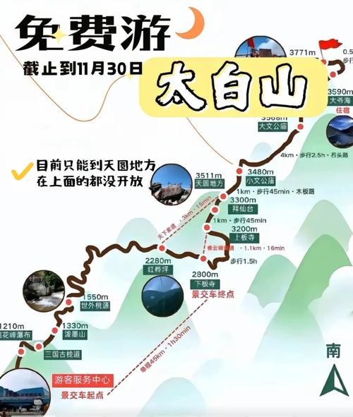 太白山两日游最佳攻略