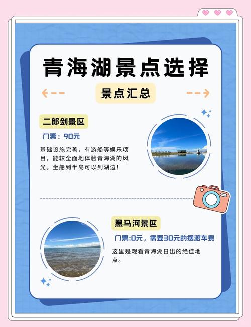 青海湖哪里比较好住?