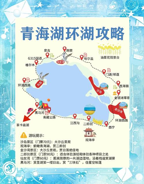 青海湖住哪里性价比高_青海湖自驾住宿攻略