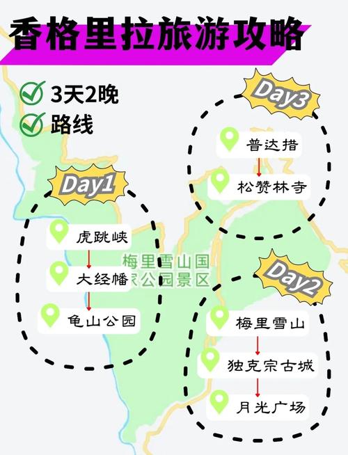 香格里拉三日游最佳方案？香格里拉三日游最佳方案含酒店？