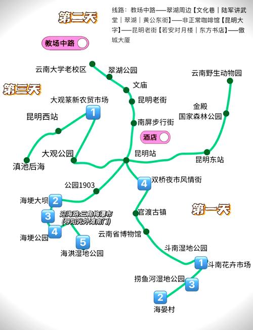 香格里拉旅游攻略
