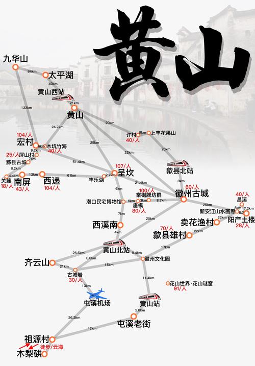 黄山旅游攻略必去景点，黄山旅游攻略必去景点图片？
