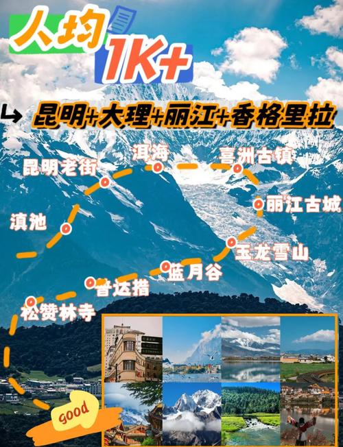 五月香格里拉旅游攻略,5月份的香格里拉是什么天气