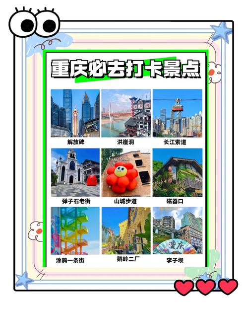 重庆旅游亲子攻略？重庆旅游亲子攻略一日游？