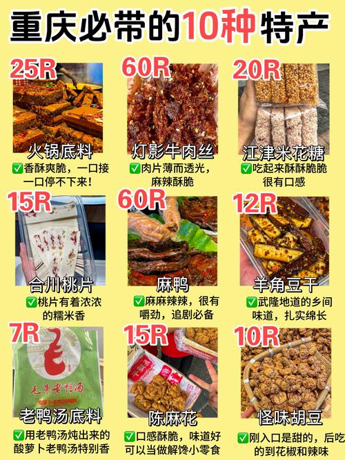 重庆旅游必带回的特产工艺品，重庆旅游必买特产？