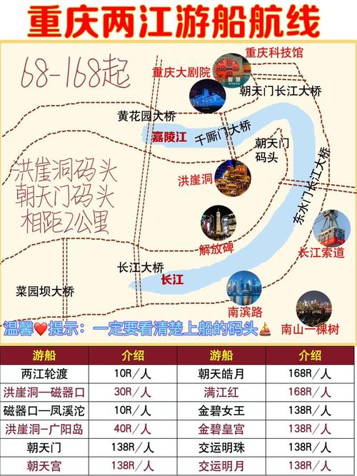 洪崖洞最快路线_重庆两江夜游船票攻略