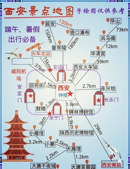 兵马俑自驾攻略路线_西安旅游必去的三个地方推荐自驾