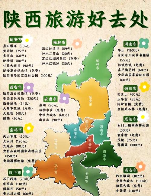 陕西旅游必去的前十景点有哪些?