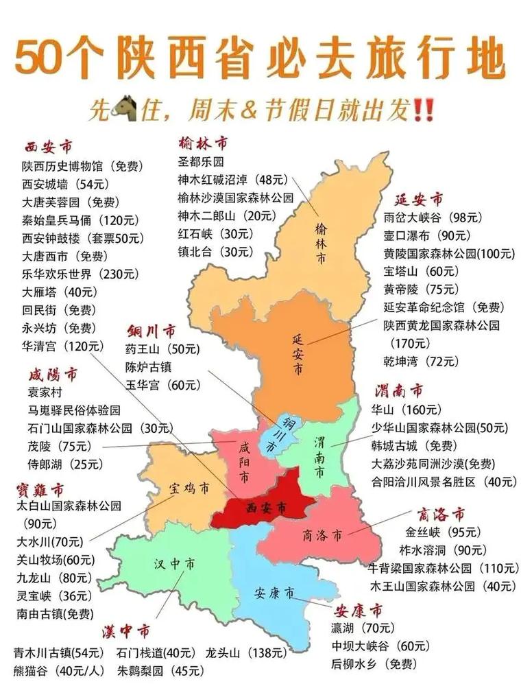 陕西旅游必去前十景点
