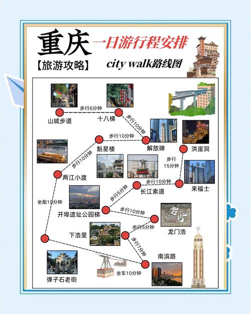 重庆旅游景点攻略一日游路线？重庆旅游景点大全 一日游？