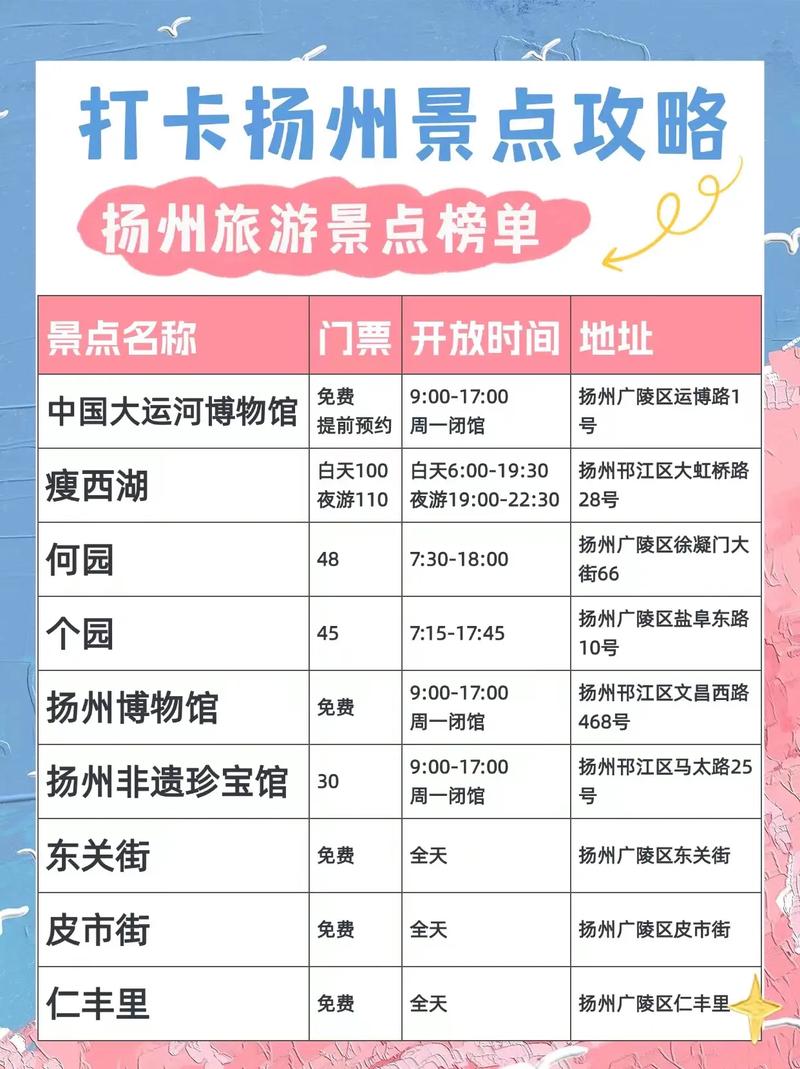 江苏最值得去的景点旅游攻略