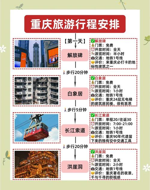 重庆旅游3-4天攻略最佳线路，重庆4天3夜自由行攻略？