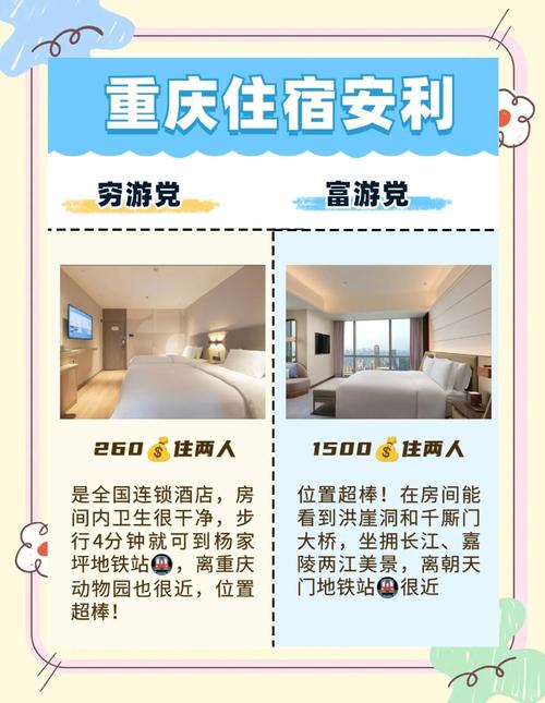 重庆旅游住宿哪里最合适