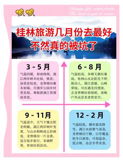 桂林旅游玩几天合适