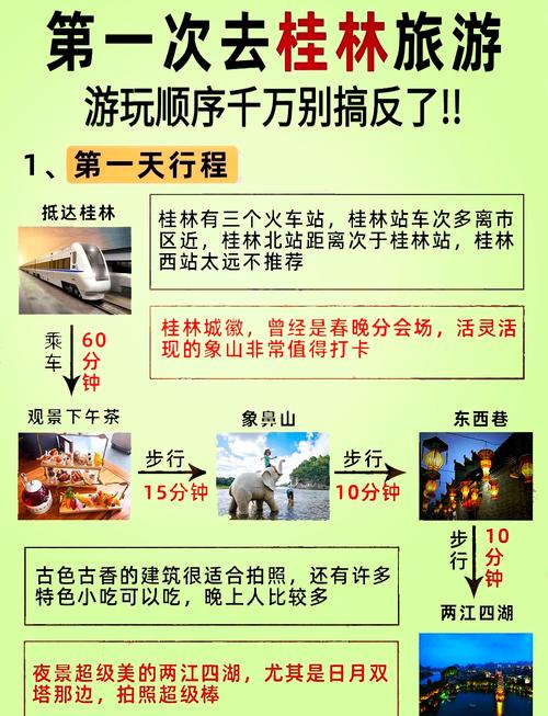 桂林旅游几天最合适,桂林旅游几天比较合适