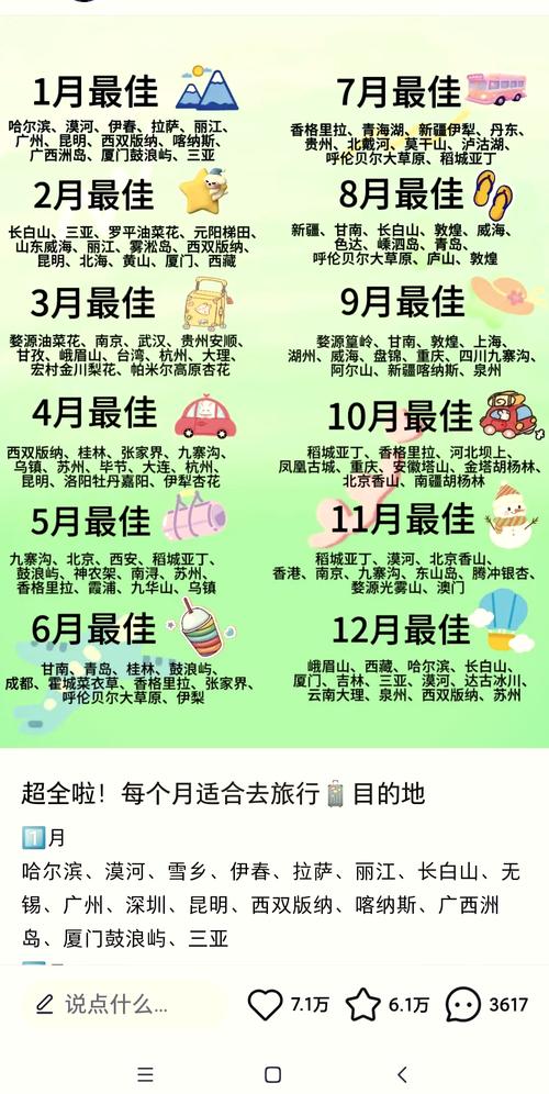 桂林旅游需要几天,桂林游玩需要几天