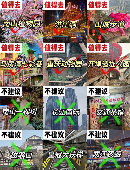 重庆市有几个机场