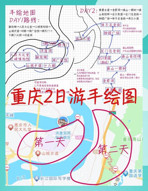去重庆玩,请帮忙设计一下路线,谢谢大家
