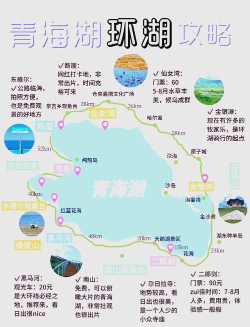 青海湖旅游攻略