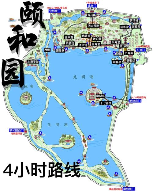 颐和园旅游攻略,颐和园旅游攻略两小时