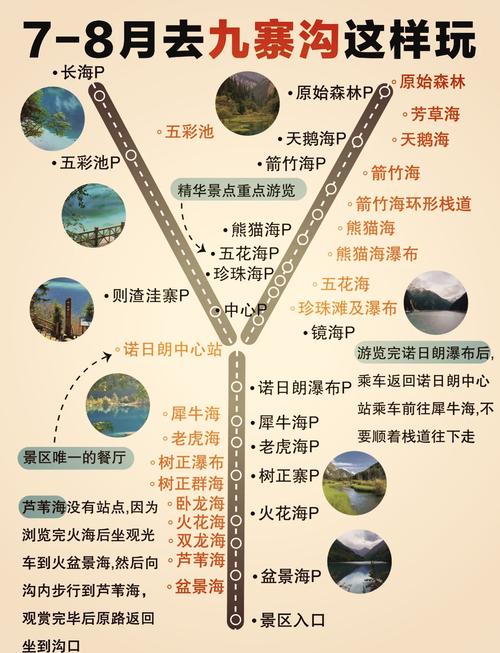 九寨沟旅游适合几月份去最佳？九寨沟自己去还是跟团？