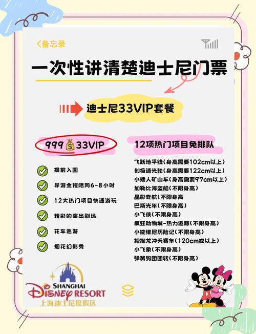 迪斯尼乐园门票多少钱