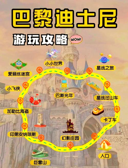 巴黎迪士尼有哪些好玩的旅游项目?