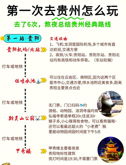 贵州旅游自由行攻略8天,贵州旅游自由行攻略天气
