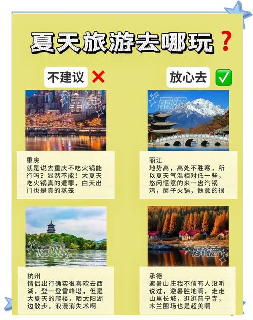 夏天去哪旅游避暑,夏天去哪玩避暑