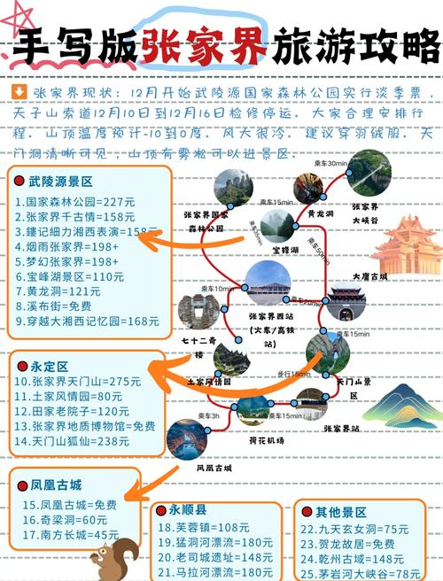 想从长沙出发去凤凰古城和张家界,如何安排名程和交通