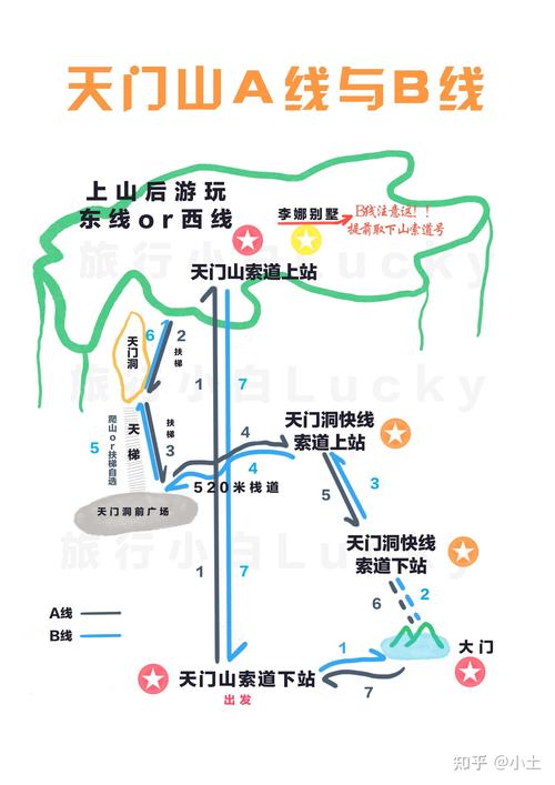 张家界5天游费用表,详细的行程安排和费用一览