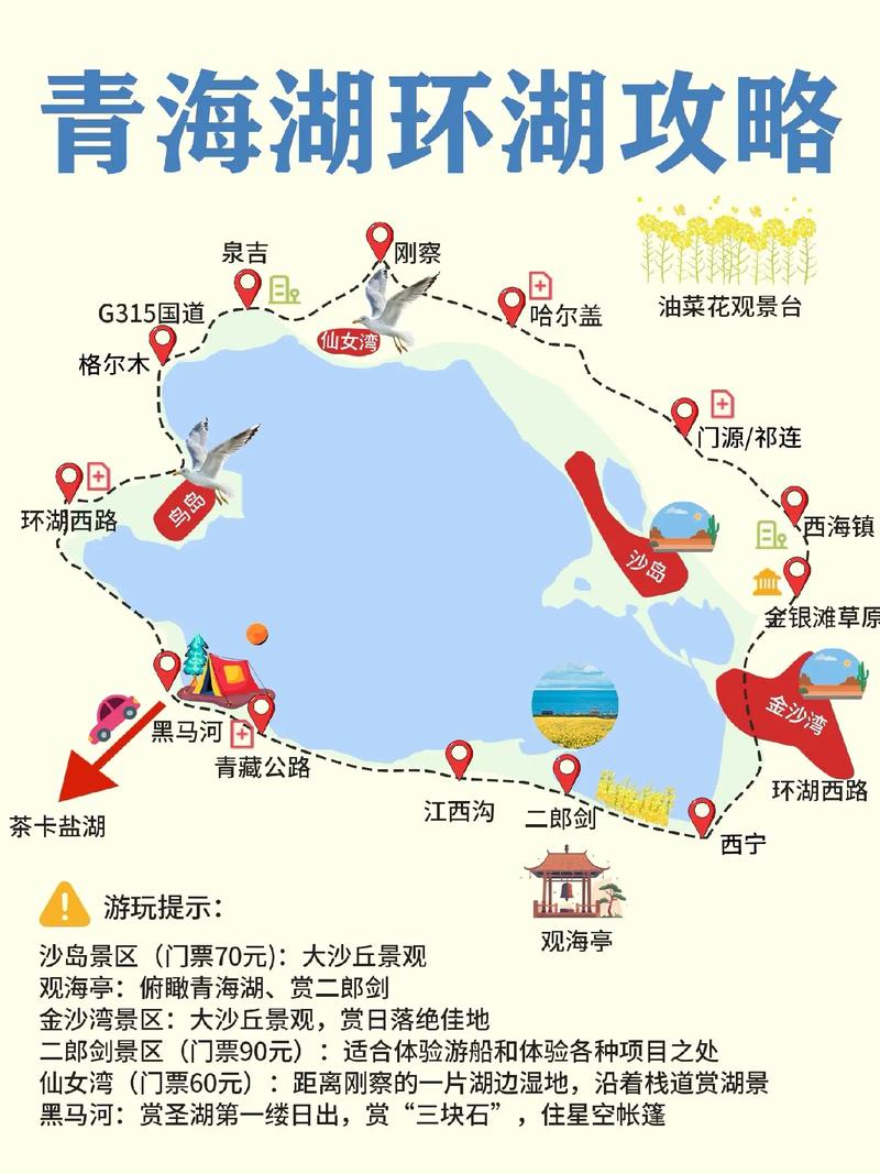 青海湖旅游攻略路线