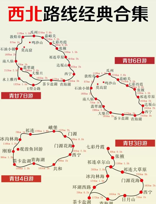 青海湖自驾游攻略详细路线一天_旅游景点青海湖一日游