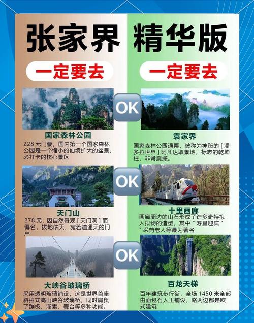 到张家界游玩跟团还是自由行好