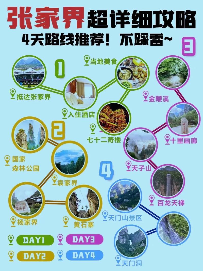 张家界前十景点排名,去张家界旅游跟团好还是自己去好