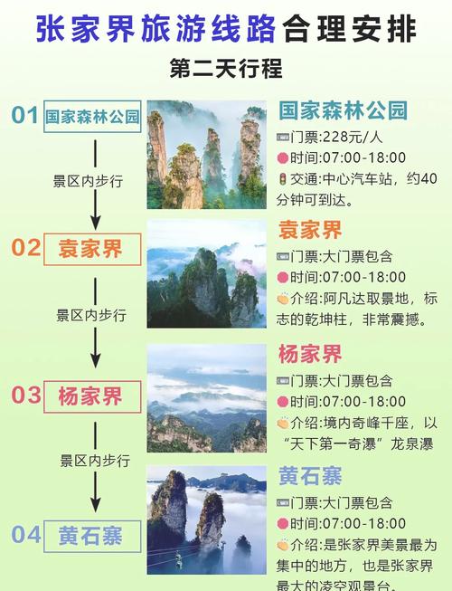 张家界跟团好还是自己玩好